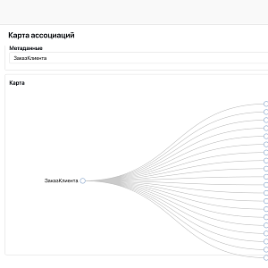 Onellect выпустил Коннектор 2.0 для интеграции 1С и ELMA365